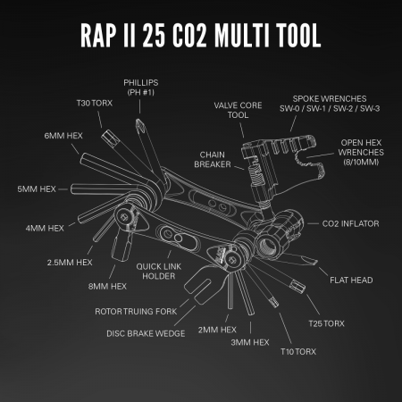 Multi-Outil LEZYNE Rap II CO2