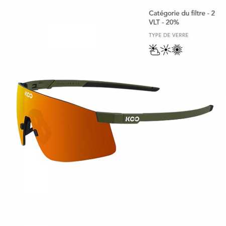 Lunettes KOO Nova Olive Green Mat/Orange