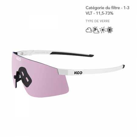 Lunettes KOO Nova Photochromiques Blanc/Rose